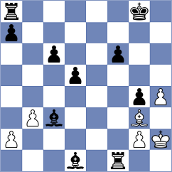 Hoffmann - Yonal (chess.com INT, 2023)