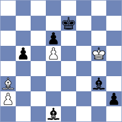 Simonian - Gurel (chess.com INT, 2023)