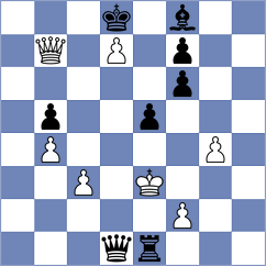 Bokros - Jaiveer (chess.com INT, 2023)