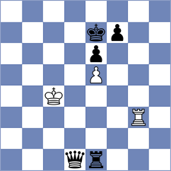 Idnani - Pakleza (chess.com INT, 2021)