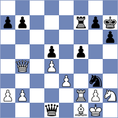 Le - Sadykov (Chess.com INT, 2020)