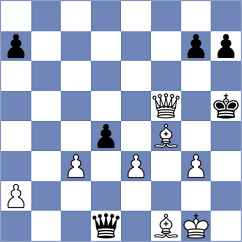 Ohanyan - Sahib (chess.com INT, 2023)