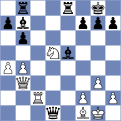 Gulkov - Cherniaiev (chess.com INT, 2023)