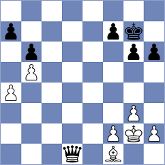 Plotnikov - Bashylina (chess.com INT, 2021)