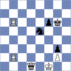 Srivatsan Karthikeyan - Viskelis (chess.com INT, 2023)