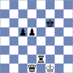 Ahn - Frolyanov (chess.com INT, 2023)