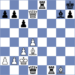 Schut - Garv (chess.com INT, 2023)