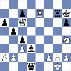 Wagner - Yilmaz (chess.com INT, 2021)