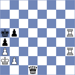 Andrews - Dragomirescu (chess.com INT, 2023)