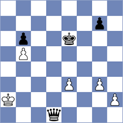 Srdanovic - Aalto (chess.com INT, 2023)