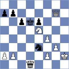 Kozak - Michel Coto (chess.com INT, 2022)