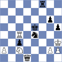 Gerbelli Neto - Tifferet (chess.com INT, 2023)