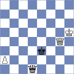 Grochal - Nguyen (Chess.com INT, 2020)