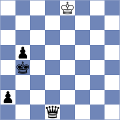 Galaktionov - Rottenwohrer Suarez (chess.com INT, 2023)
