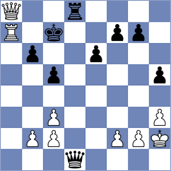 Bortnyk - Sellitti (Chess.com INT, 2021)