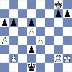 Sovetbekova - Hoffmann (chess.com INT, 2023)