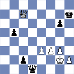 Jaskolka - Tomczak (Chess.com INT, 2020)