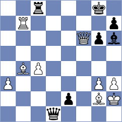Solon - Rangel (chess.com INT, 2022)