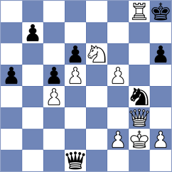 Kiseljova - Rottenwohrer Suarez (chess.com INT, 2023)