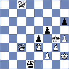 Tomashevsky - Iniyan (Chess.com INT, 2020)