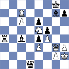 Elgersma - Fernandez Siles (chess.com INT, 2023)