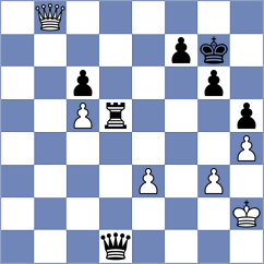 Lesbekova - Bruedigam (chess.com INT, 2023)