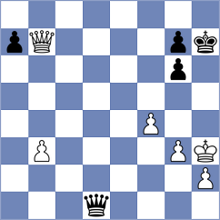 Wang - Francisco (Chess.com INT, 2017)