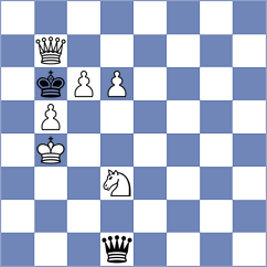 Geivondian - Lach (chess.com INT, 2023)