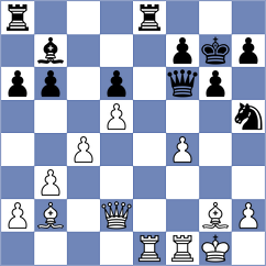 Dziuba - Abdulla (Chess.com INT, 2020)