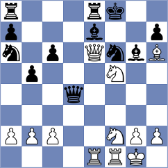 Badmatsyrenov - Povshednyi (chess.com INT, 2023)