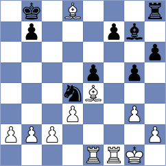 Jimenez Fernandez - Harish (chess.com INT, 2022)