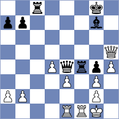 Jaskolka - Shevtchenko (chess.com INT, 2022)