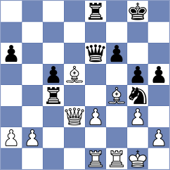 Domingo Nunez - Antonio (chess.com INT, 2023)