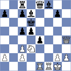 Ermolaev - Lobanov (Chess.com INT, 2020)