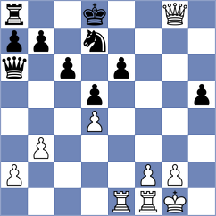 Silva - Garv (chess.com INT, 2022)