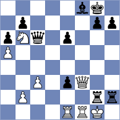 Owezdurdiyeva - Curtis (chess.com INT, 2022)
