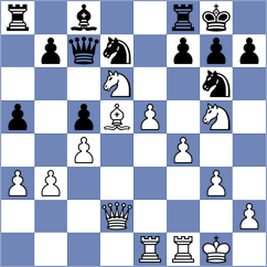 Prydun - Hernandez Jimenez (Chess.com INT, 2020)