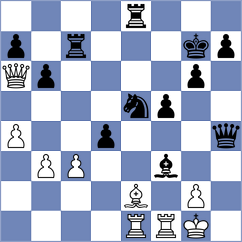 Martinez Reyes - Keymer (chess.com INT, 2022)