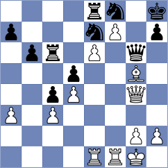 Sarana - Premnath (chess.com INT, 2022)