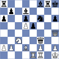 Tokbayev - Kobalia (Chess.com INT, 2020)