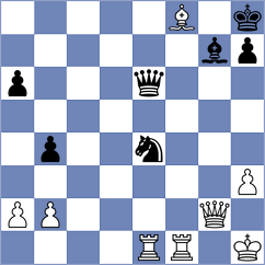 Dobrikov - Romero Ruscalleda (chess.com INT, 2023)