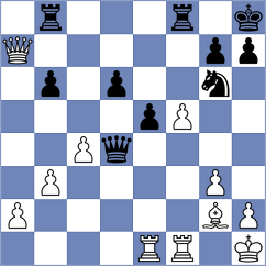 Zubritskiy - Mrudul (Chess.com INT, 2020)