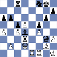 Wojtaszek - Riline Orso (Chess.com INT, 2020)