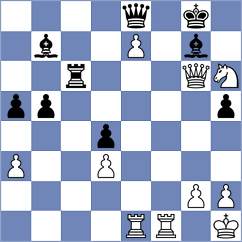 Shtyka - Zong (Chess.com INT, 2020)