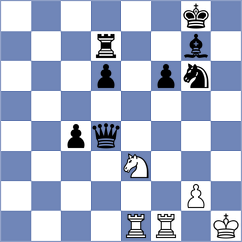 Seo - Willow (chess.com INT, 2022)