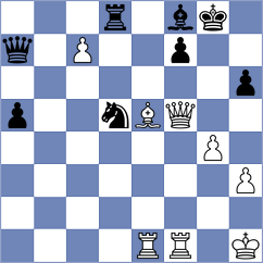 Reprintsev - Skotheim (chess.com INT, 2024)