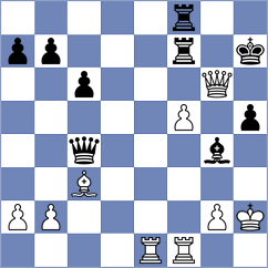 Daneshvar - Mahdavi (Chess.com INT, 2021)