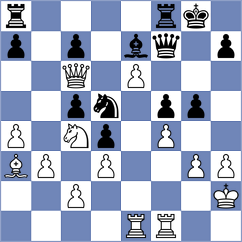 Sturt - Sreyas (chess.com INT, 2024)