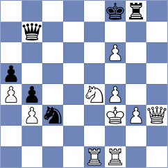 Xie - Begunov (Chess.com INT, 2020)