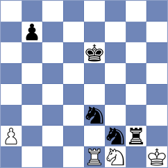 Nagare Kaivalya Sandip - Korelskiy (chess.com INT, 2023)